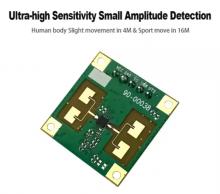 24GHz microwave human presence sensing radar sensor monitoring module small size and low power consumption HLK-LD1115H